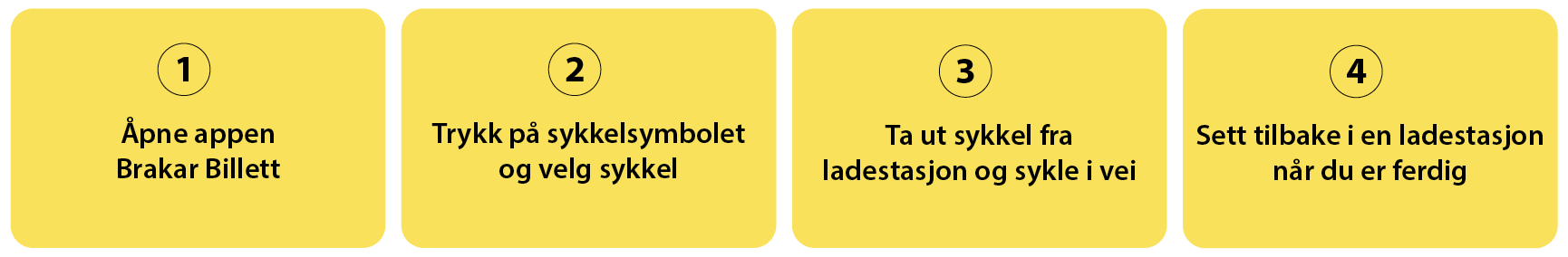 elbysykkel illustrasjon